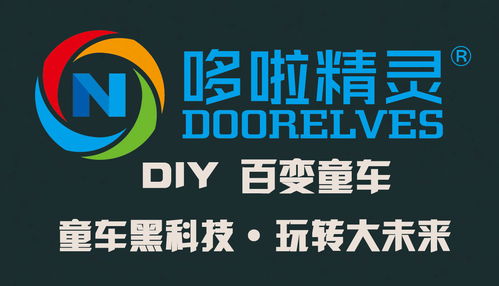 哆啦精靈DIY百變童車(chē) 兒童玩具童車(chē)店投資費(fèi)用與代理代辦指南